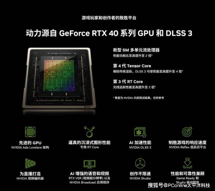 游戏主机i5+RTX4060不到4000元九游会老哥交流区双12性价比神机：宁美龙魂(图7)