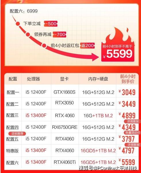 游戏主机i5+RTX4060不到4000元九游会老哥交流区双12性价比神机：宁美龙魂(图8)